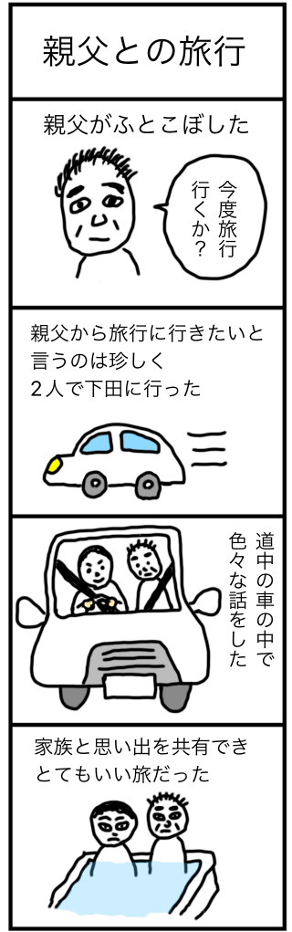 親父との旅行